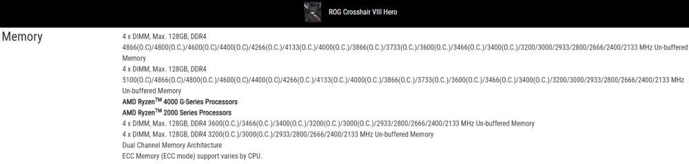 asus ROG Crosshair VIII Hero