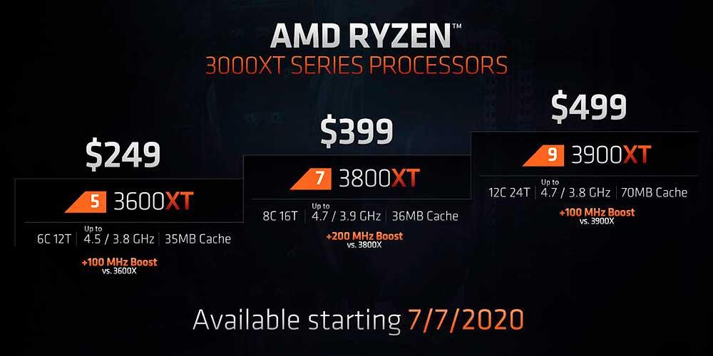 AMD-Ryzen-3000-XT-CPUs_Matisse-Refresh_Ryzen-9-3900XT-Ryzen-7-3800XT-Ryzen-5-3600XT_2-1-1030x579