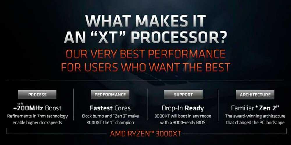 AMD-Ryzen-3000XT-Matisse-Refresh-Desktop-CPU_2-740x416
