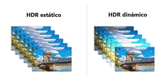 HDR estático vs dinámico