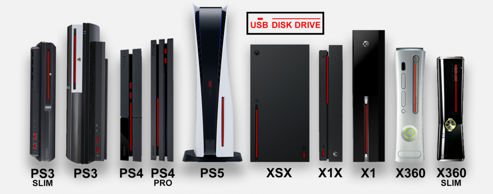 Comparación tamaño PS5, PS4, PS3, Xbox