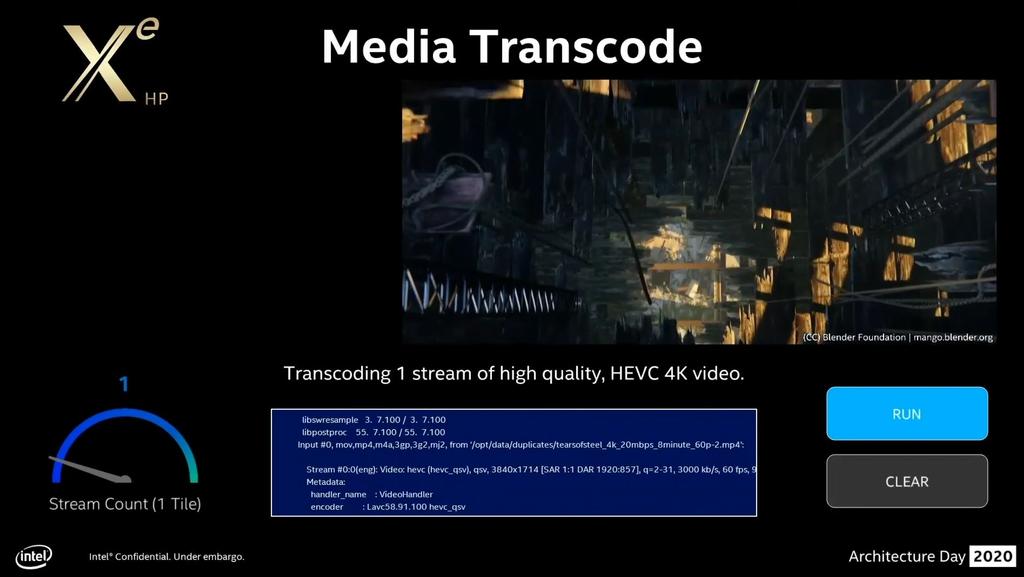 Intel Arctic Sound Media Transcoding