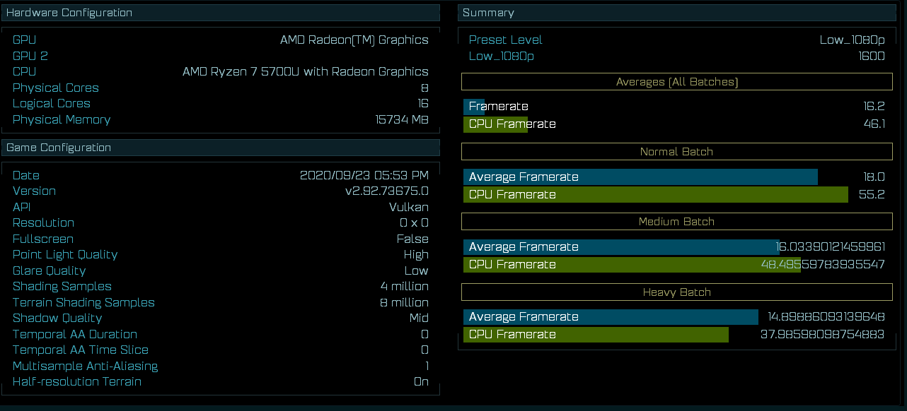 AMD-Ryzen-7-5700U