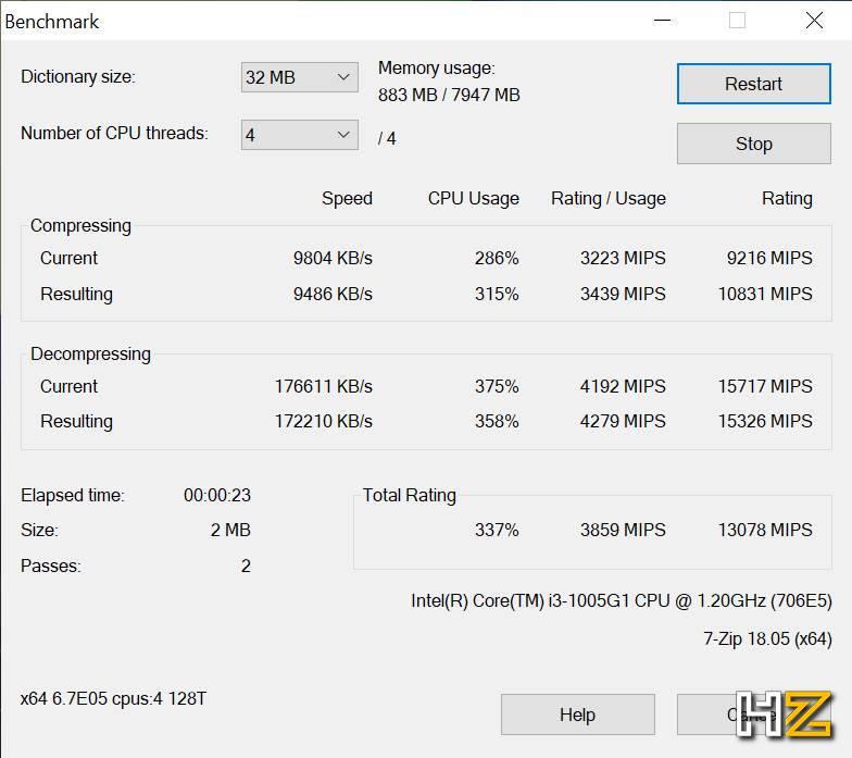 HP 14s-dq1019ns - Review Benchmark 25