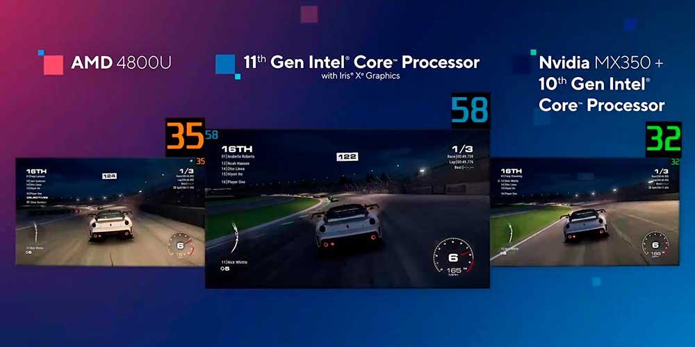 Intel-Tiger-Lake-vs-Renoir-Ryzen-4000-vs-NVIDIA-MX350