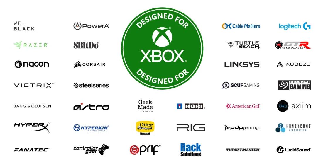 Licencia periféricos Xbox