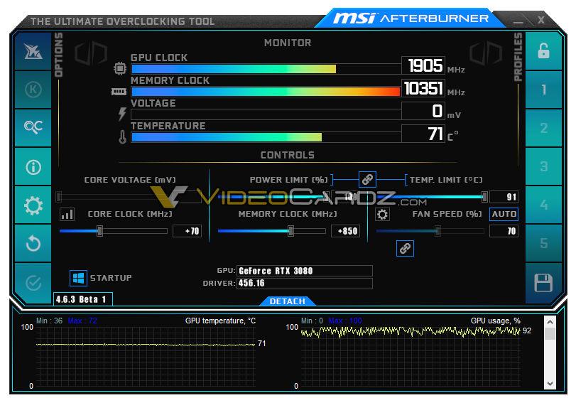 NVIDIA-GeForce-RTX-3080-OC-Afterburner-gddr6x
