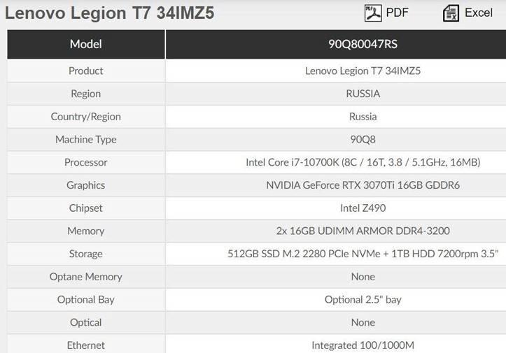 nvidia rtx 3070 ti especificaciones Legion T7