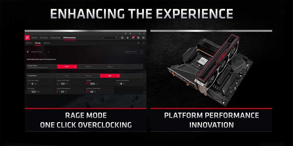 AMD-Rage-Mode