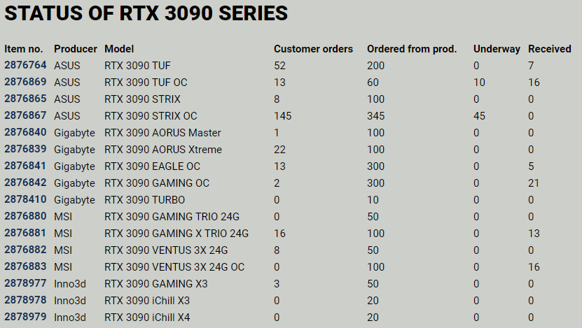 PROSHOP-NVIDIA-GeForce-RTX-3090