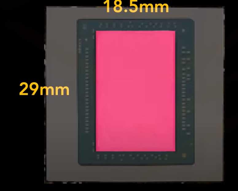 Tamaño AMD RX 6900