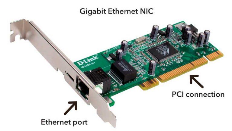 Qué Es Una Tarjeta De Red O Ethernet Definición Y Características 1853