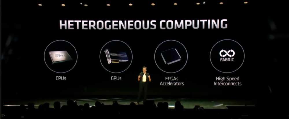 AMD FPGA