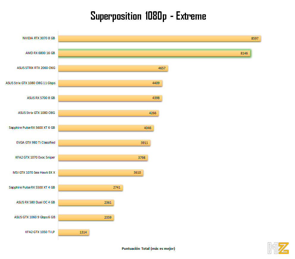 Superposition-1080p