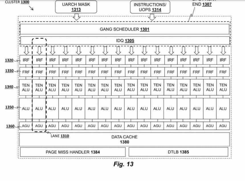 Intel AMX-Patent