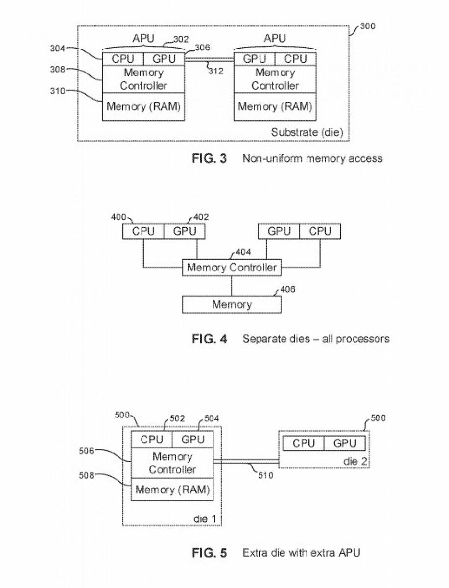 PS5 Pro Patente 2