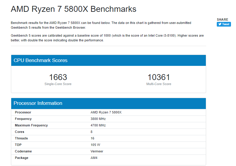 AMD Ryzen 7 5800X Geekbench 5