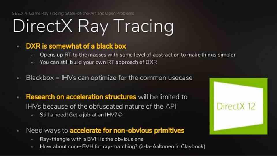 ray tracing black box