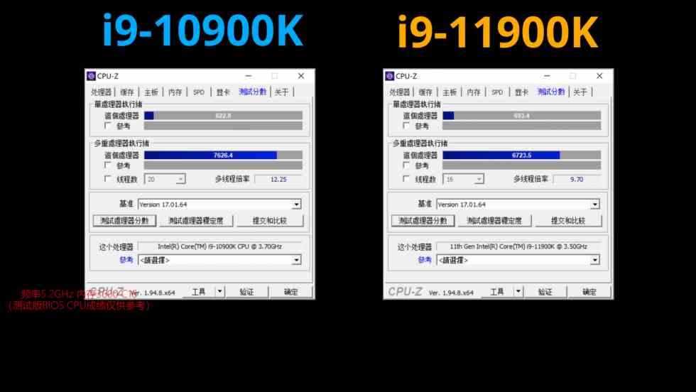 10900k 11900k CPU-Z