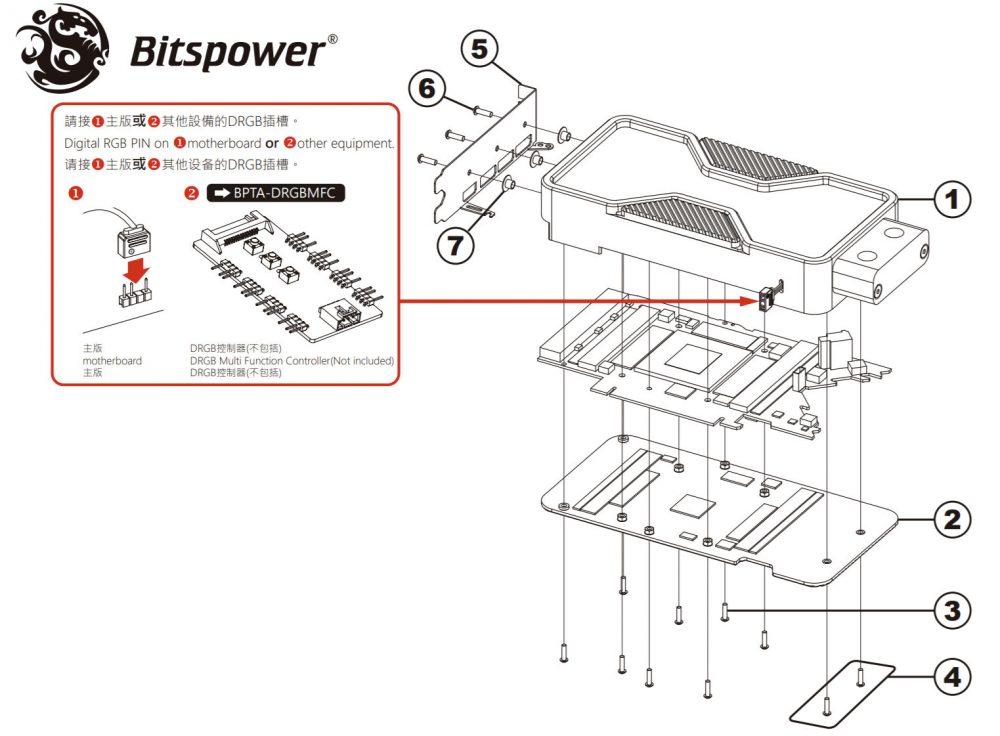 Bitspower-3080-FE