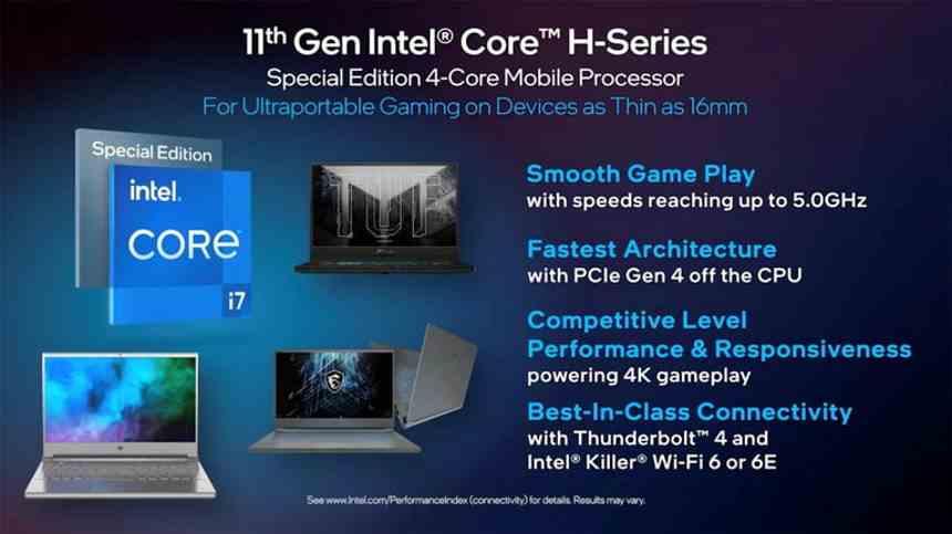 11 Gen Core-H Specs