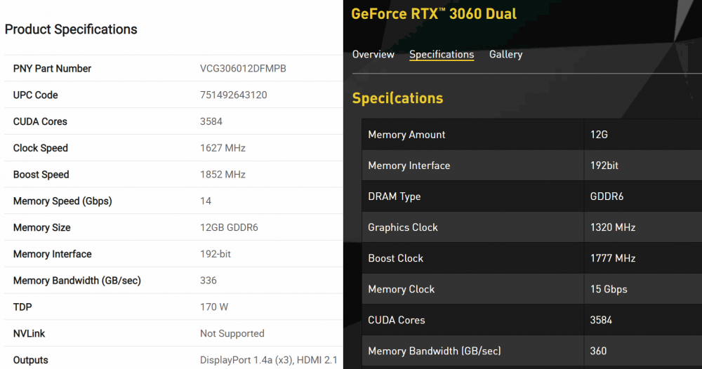 PNY-vs-PALIT-GeForce-RTX-3060-Specs