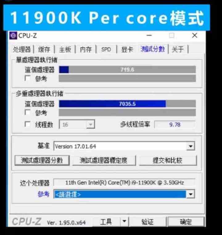 CPU-Z 11900K