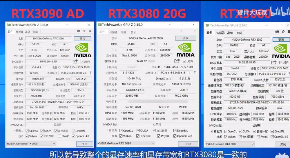 GPU-Z RTX 3080 Ti