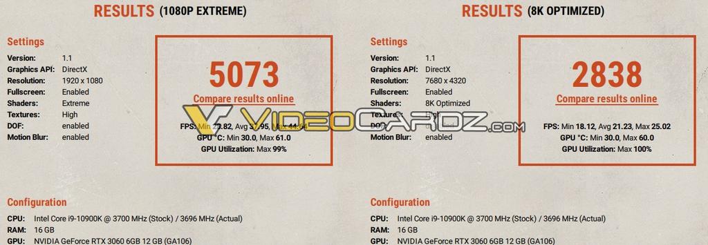 NVIDIA-GeForce-RTX-3060-Unigine-Superposition