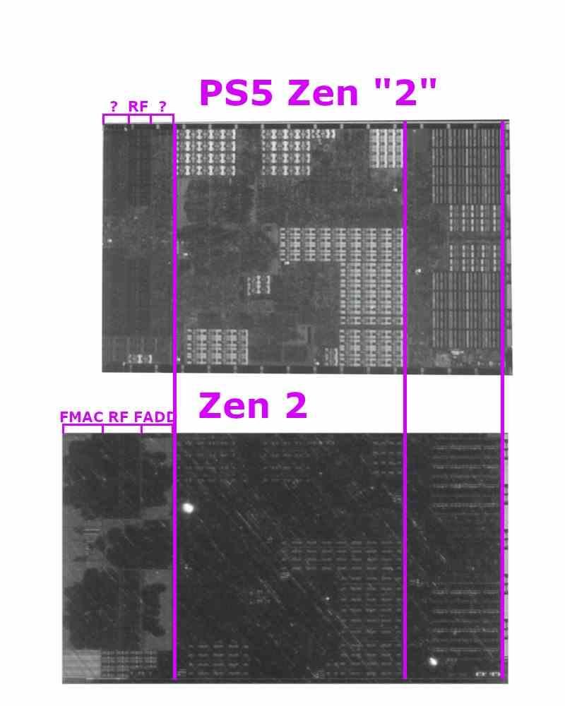 Zen 2 SoC PS5 PC