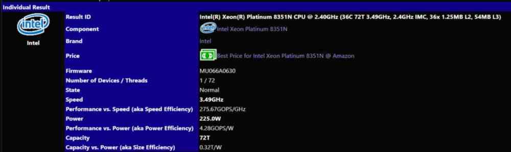 Intel Xeon 8531N