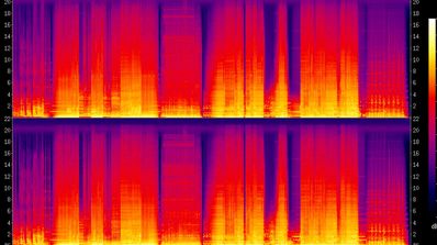 Audio sin pérdidas