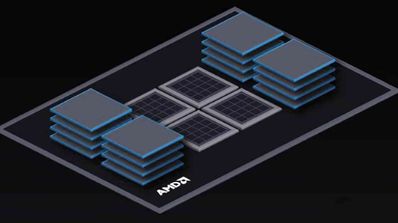 AMD Milan-X X3D