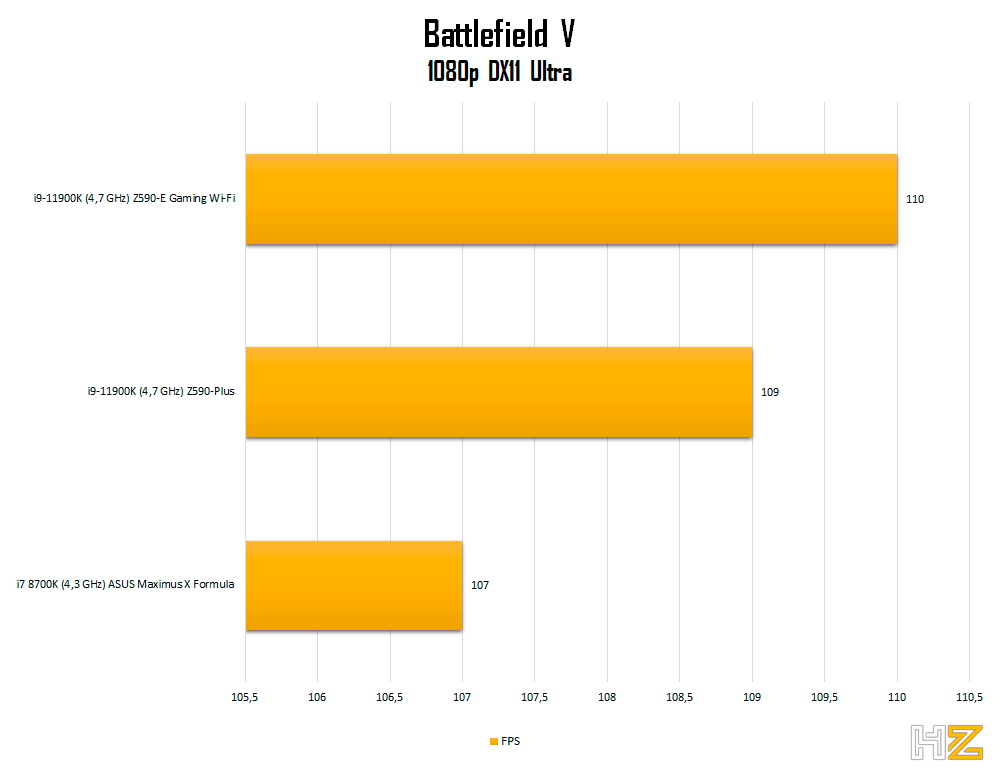 Battlefield-V-1080p-CPU