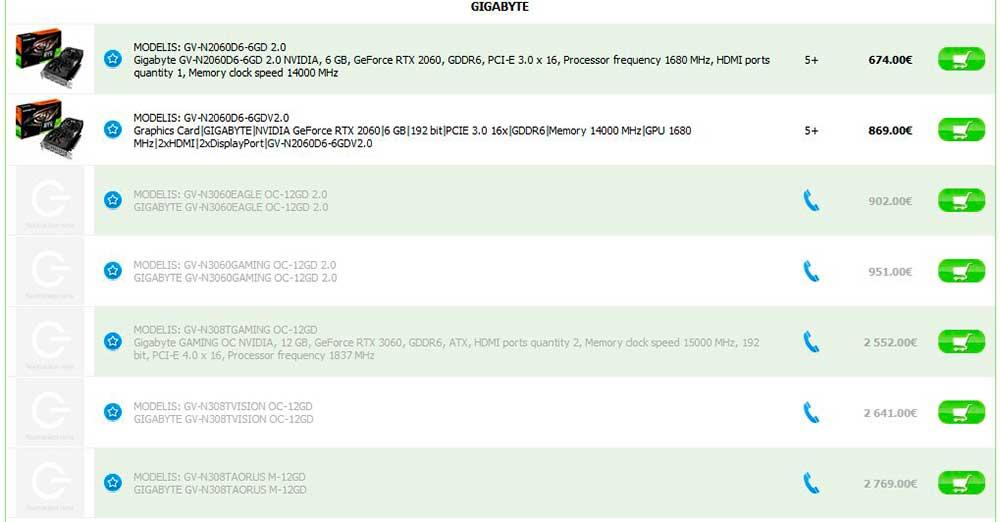 NVIDIA-GeForce-RTX-3080-Ti-Custom-Models-Listing-_3