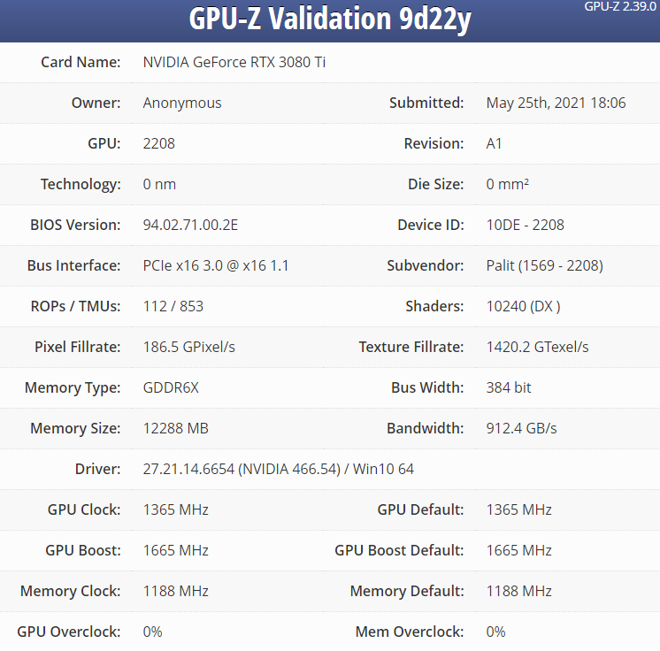 NVIDIA-GeForce-RTX-3080-Ti-Specifications