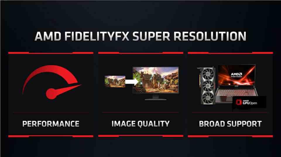Super rezoluție AMD FidelityFX