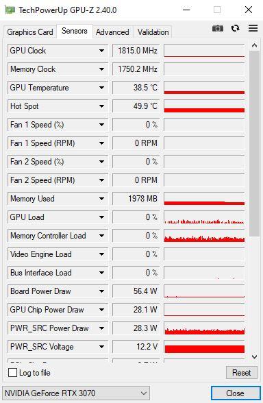 aumento Culo Quejar Manual de GPU-Z: aprende a sacarle todo el rendimiento