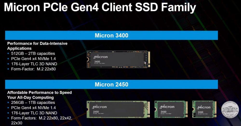 SSD Micron PCIe 4.0