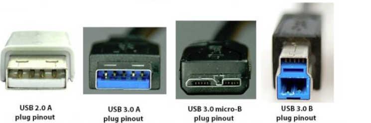 USB 3.0 vs USB 2.0