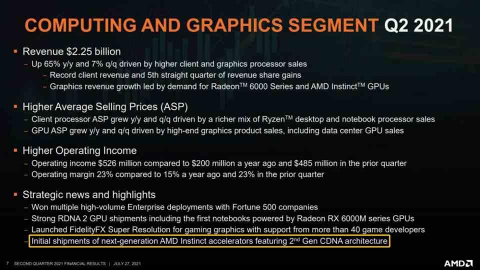 AMD MCM GPU Shipping