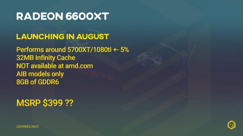 RX 6600 XT fecha lanzamiento