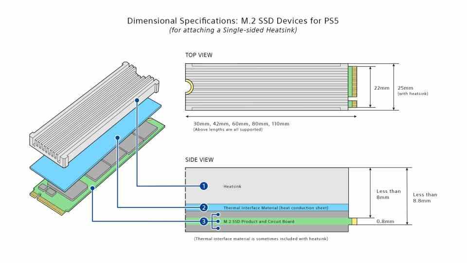 NVMe PS5SSDをインストールします