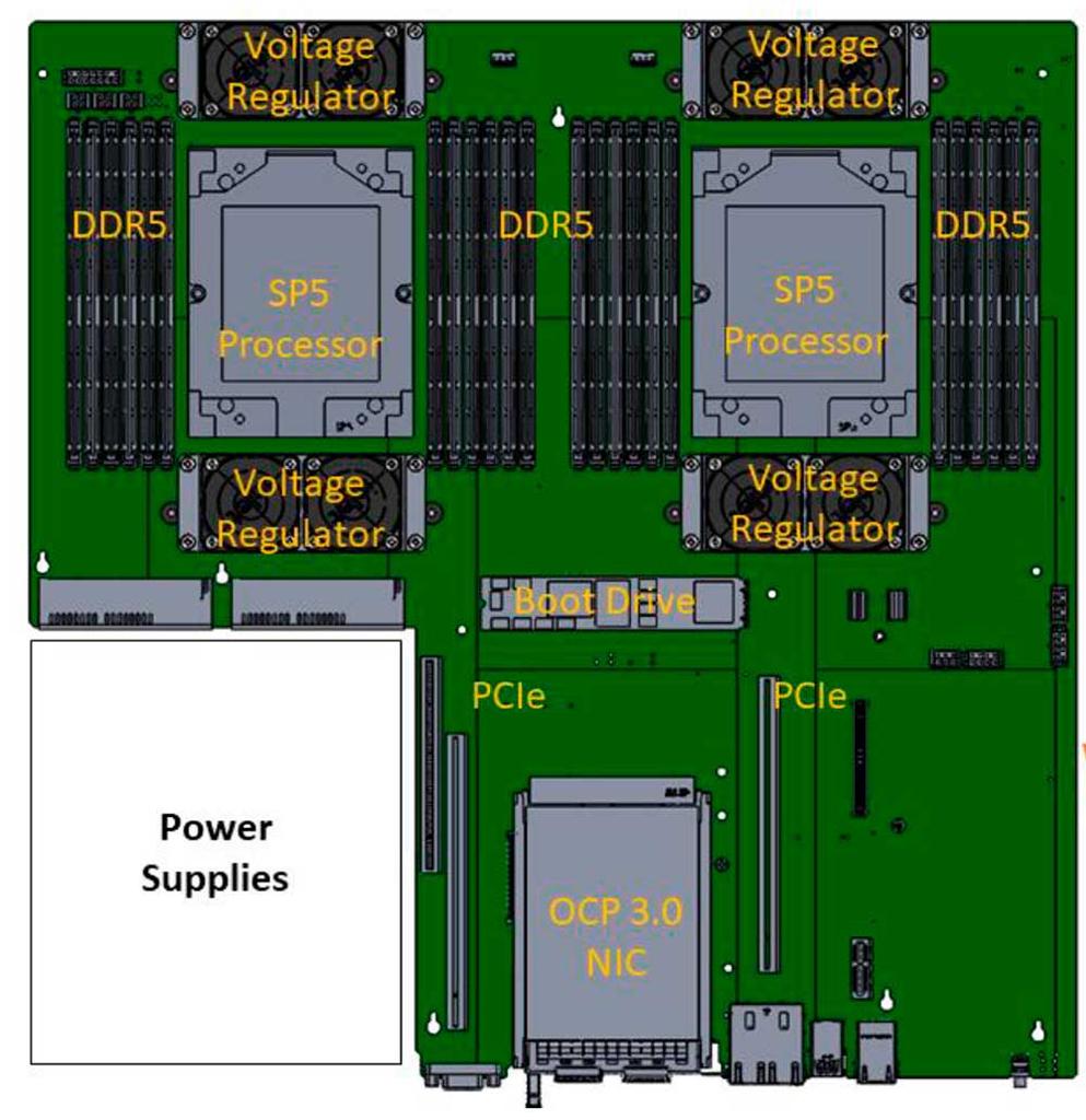 AMD-EPYC-Genoa-Zen-4-Server-CPU-3