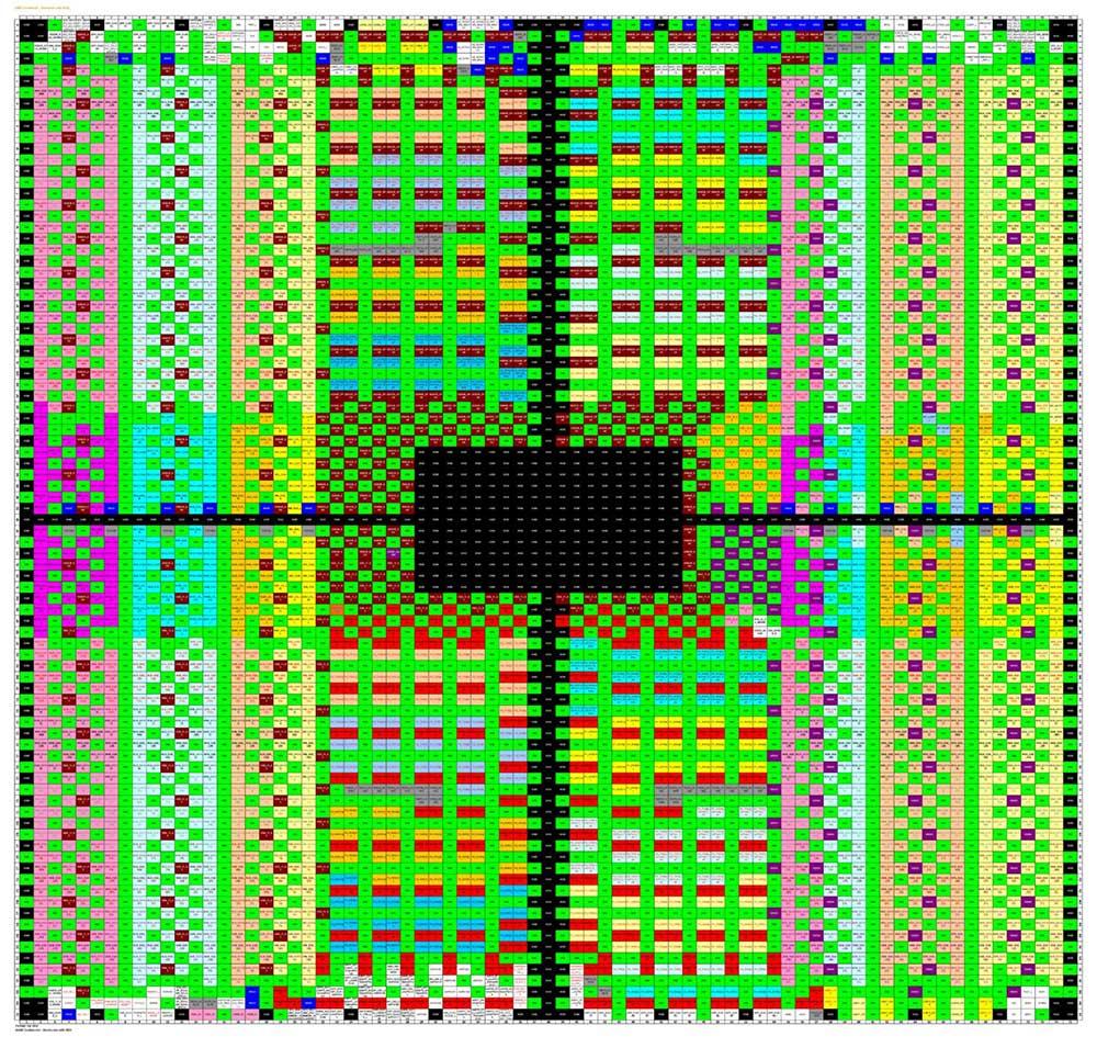 AMD-Family-19h-Models-10h-1Fh-Pinout-EPYC-Genoa-Map-for-56900-Custom-2