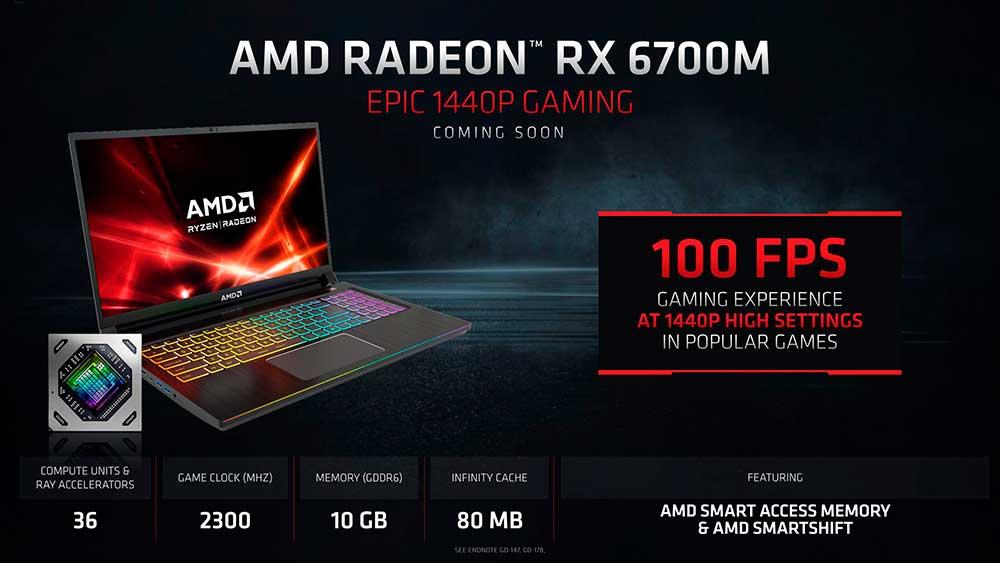 AMD-Radeon-RX-6700M-specs