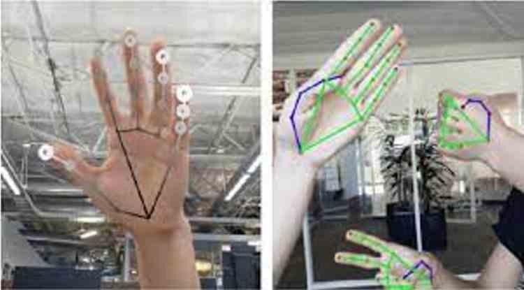 Rastreamento de mãos Realidad Virtual