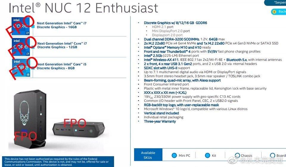 Intel NUC 12 mini PC
