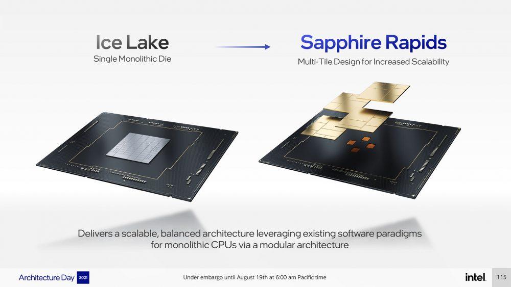 Intel Sapphire Rapids
