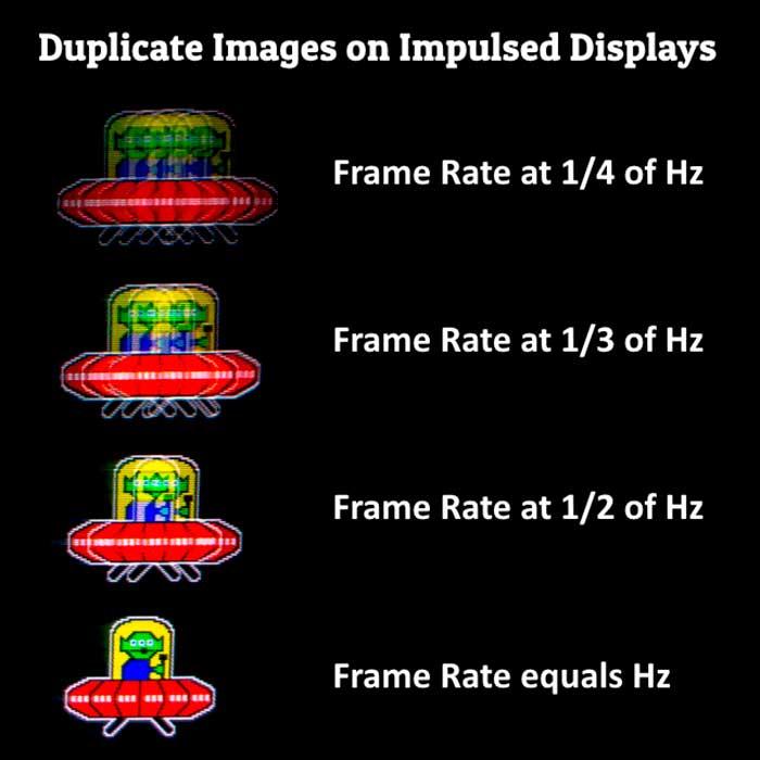 strobed-display-image-duplicates